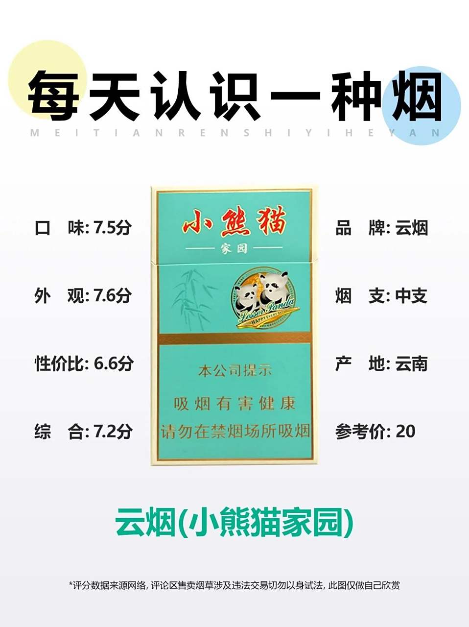 每天认识一种烟~云烟(小熊猫家园) 08小熊猫家园采用来自云南会泽