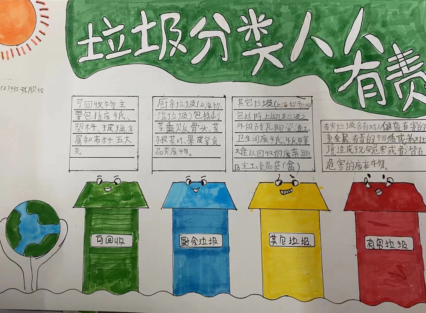 垃圾不落地,校园更美丽 手抄报