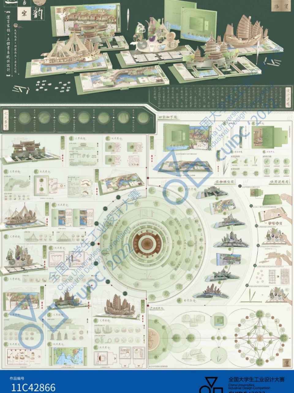 分享优秀展板设计 接产品设计建模渲染排版 毕业设计 课程作业 学生党