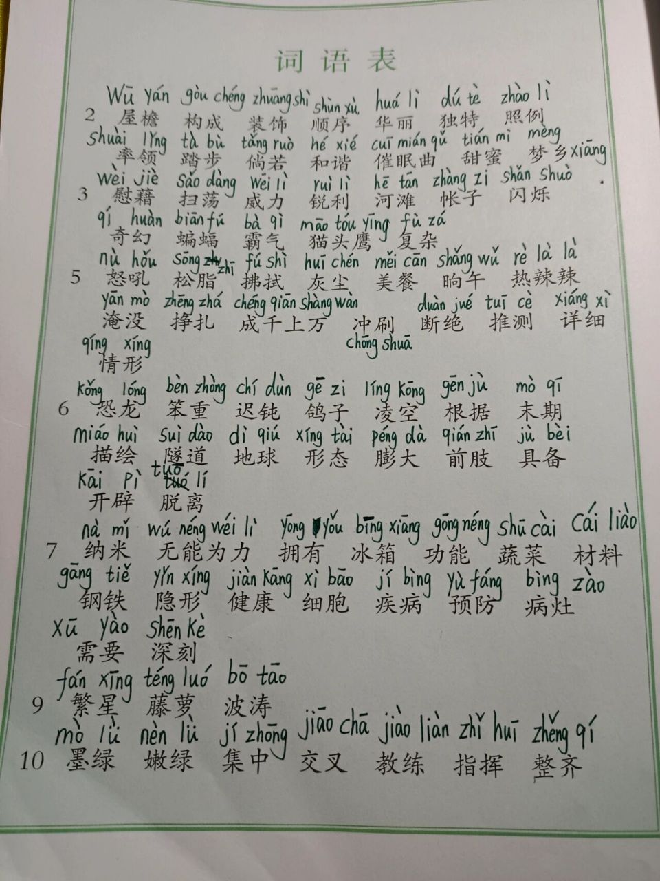 人教版四年级下册词语表拼音注音    手写的