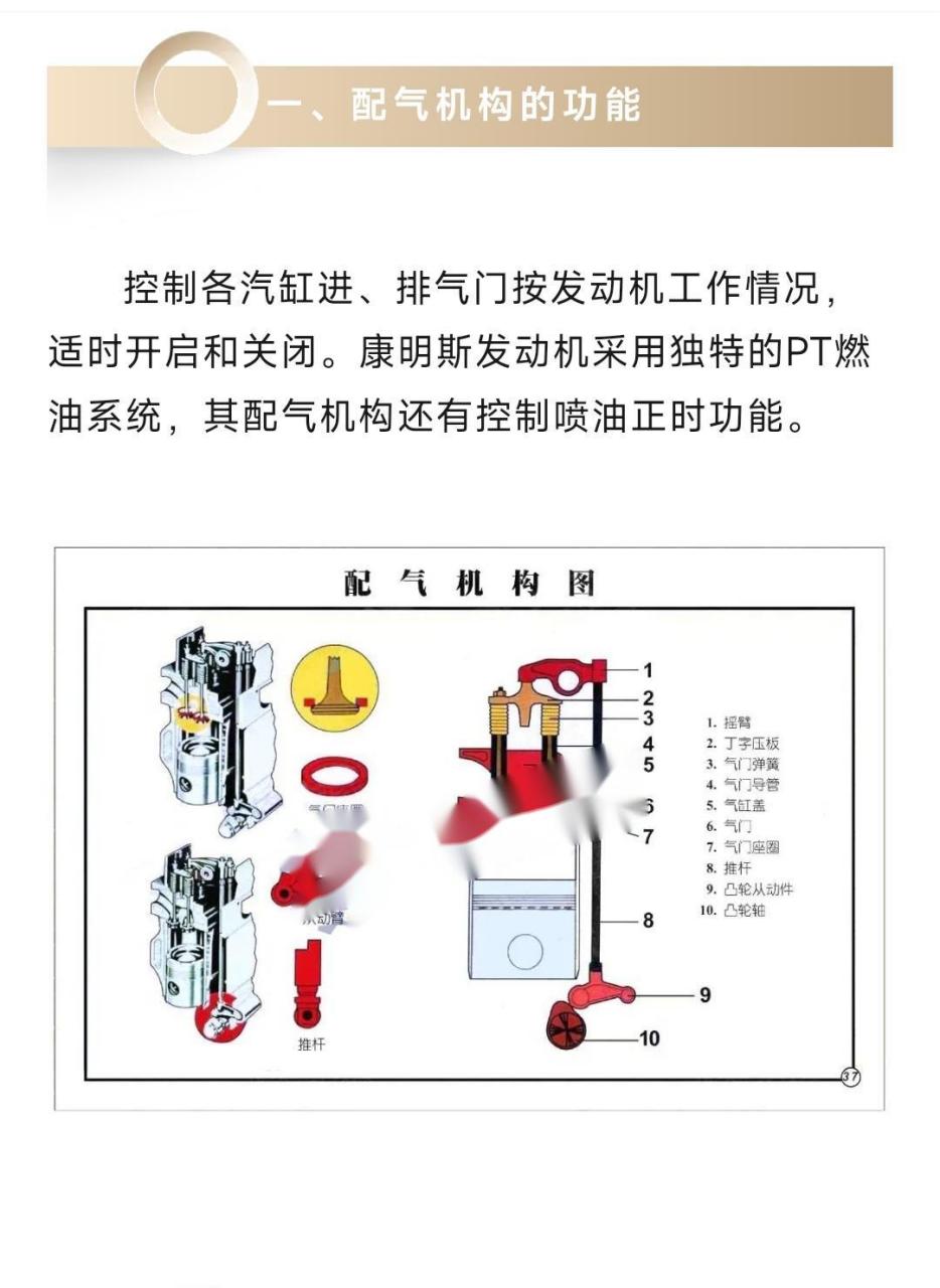 康明斯m11发动机正时,气门间隙调整步骤