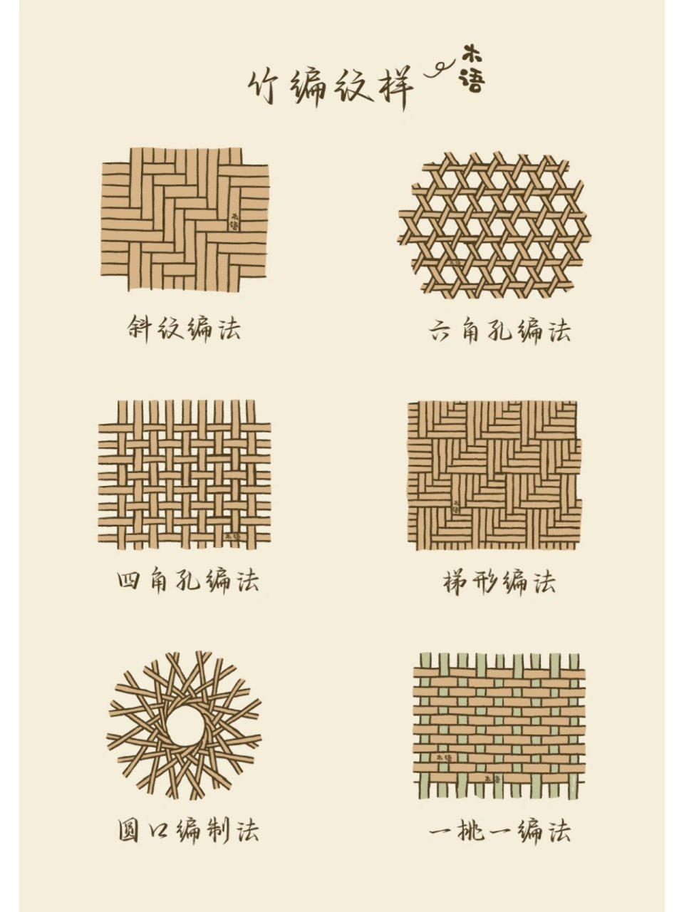 竹编纹理素描图片