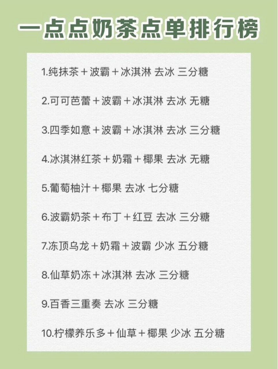 7家网红奶茶点单排行榜!