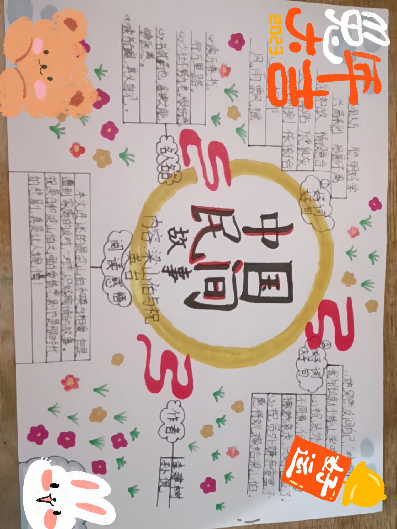 中国民间故事人物图谱(民间故事人物图谱设计图)