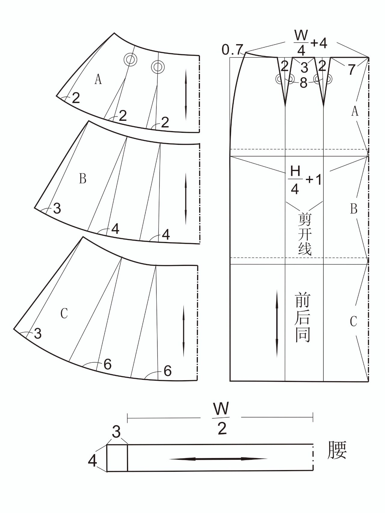 蛋糕裙制版 打样 裁剪图