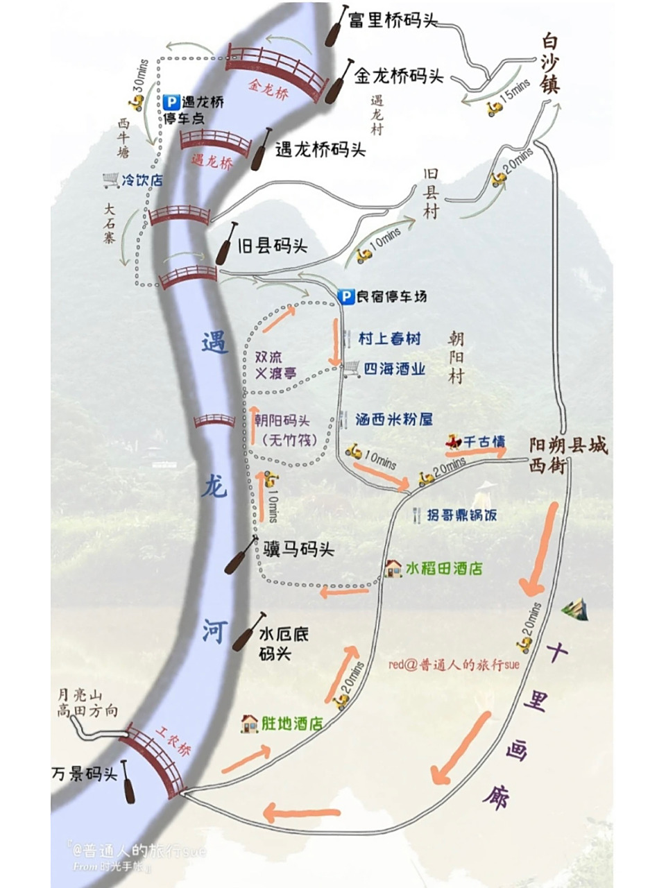 阳朔遇龙河十里画廊最强徒步攻略 大鹏亲测 1,车可以停在胜地酒店往前