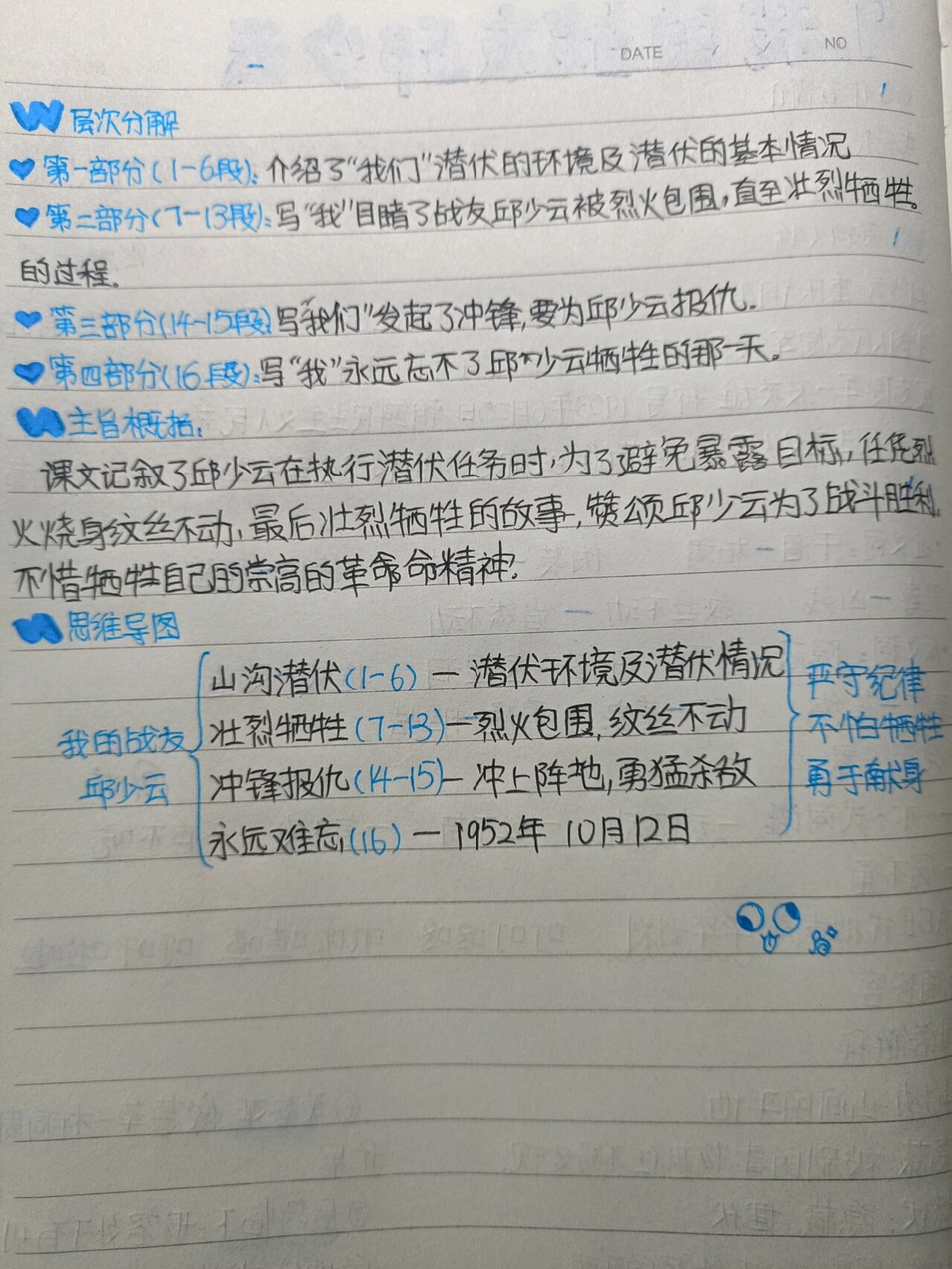 六年级上册语文预习笔记