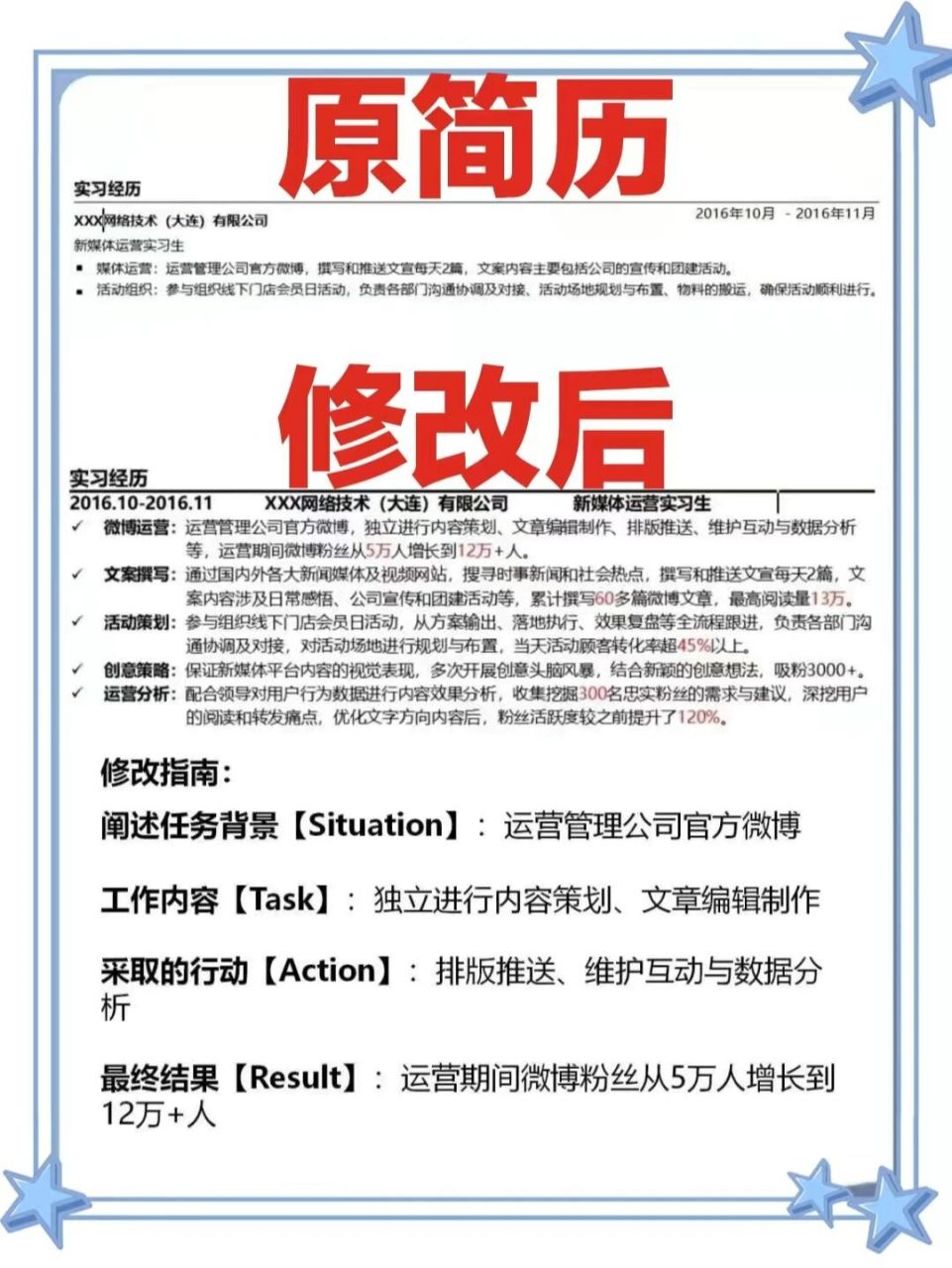 如何用star法则撰写完美简历?