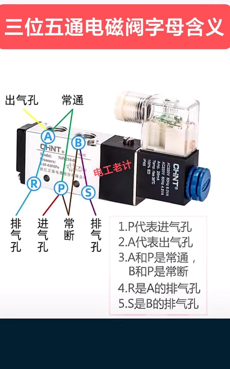三位五通电磁阀字母符号含义