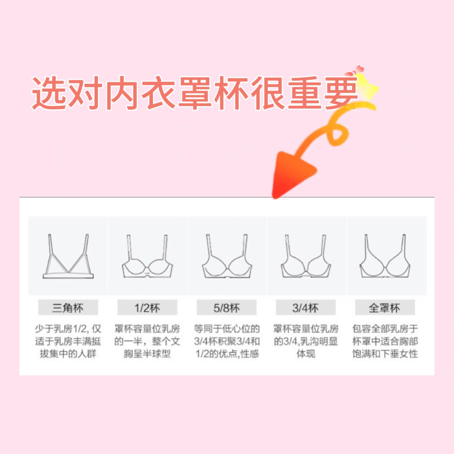 手把手教你怎么选对内衣尺码胸罩尺码对照表