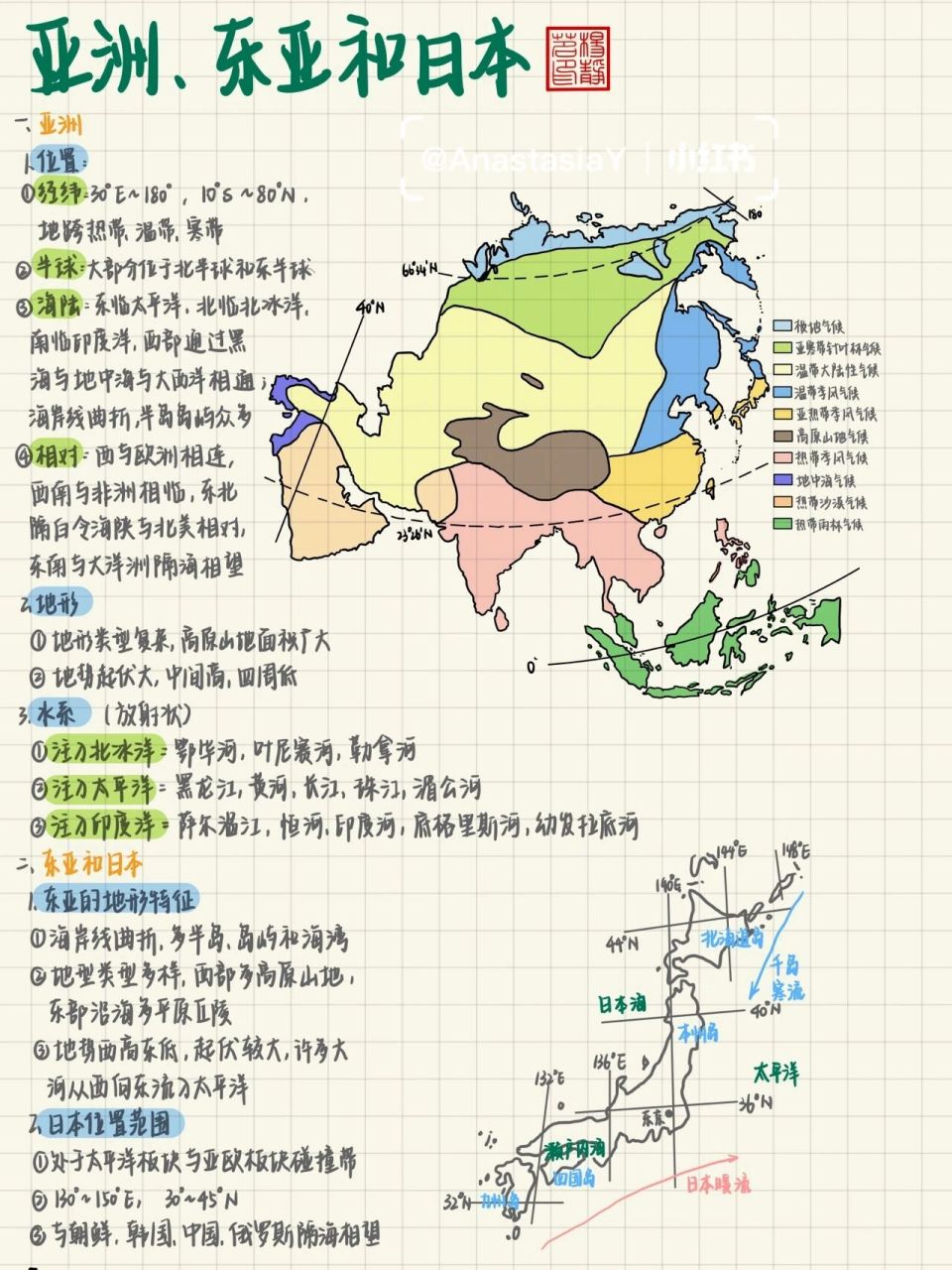 亚洲六大分区地图图片