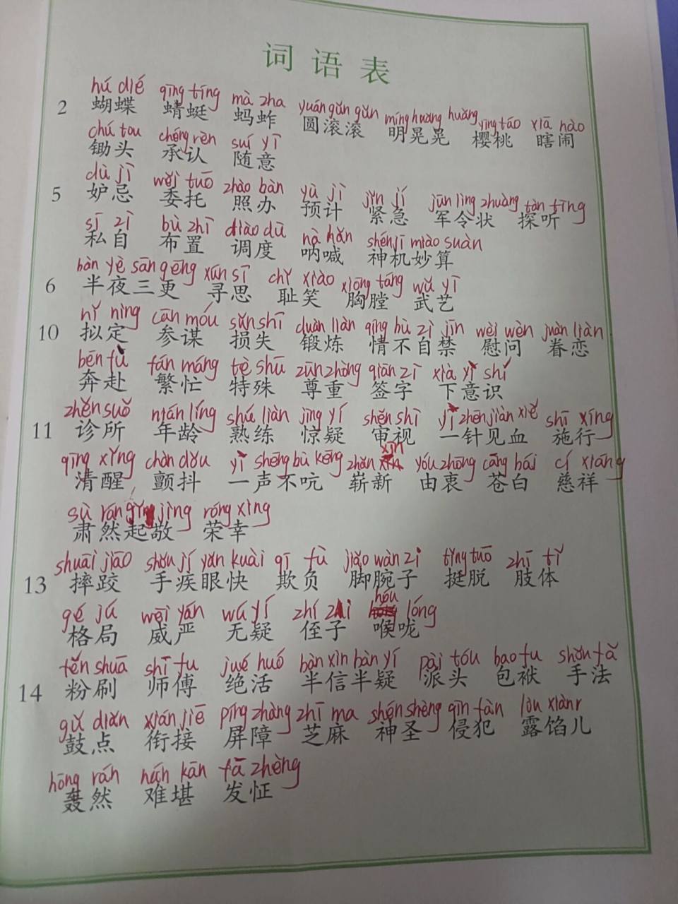 五年级语文下册词语表(注音版)寒假预习