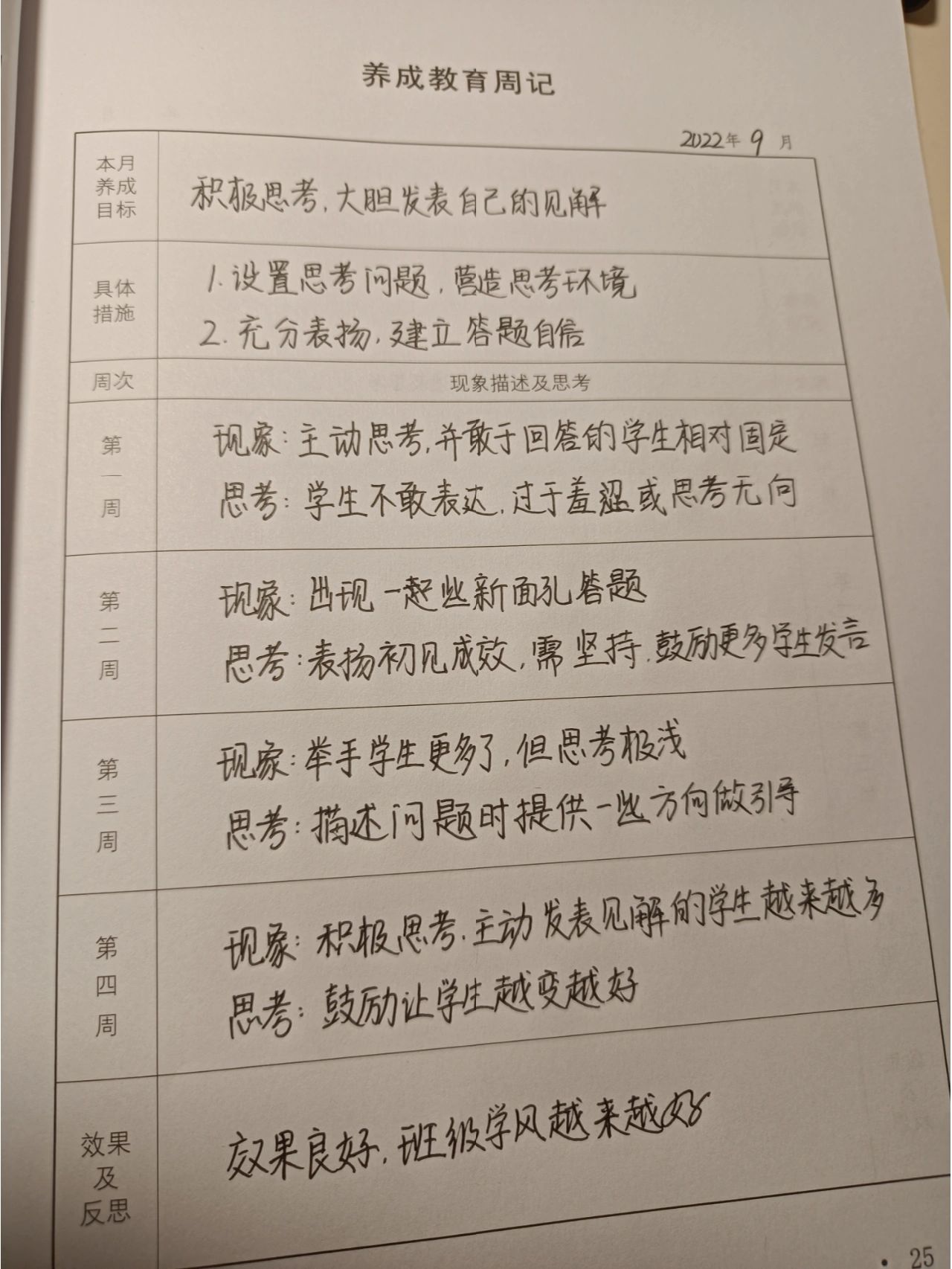 班主任四年级养成教育周记