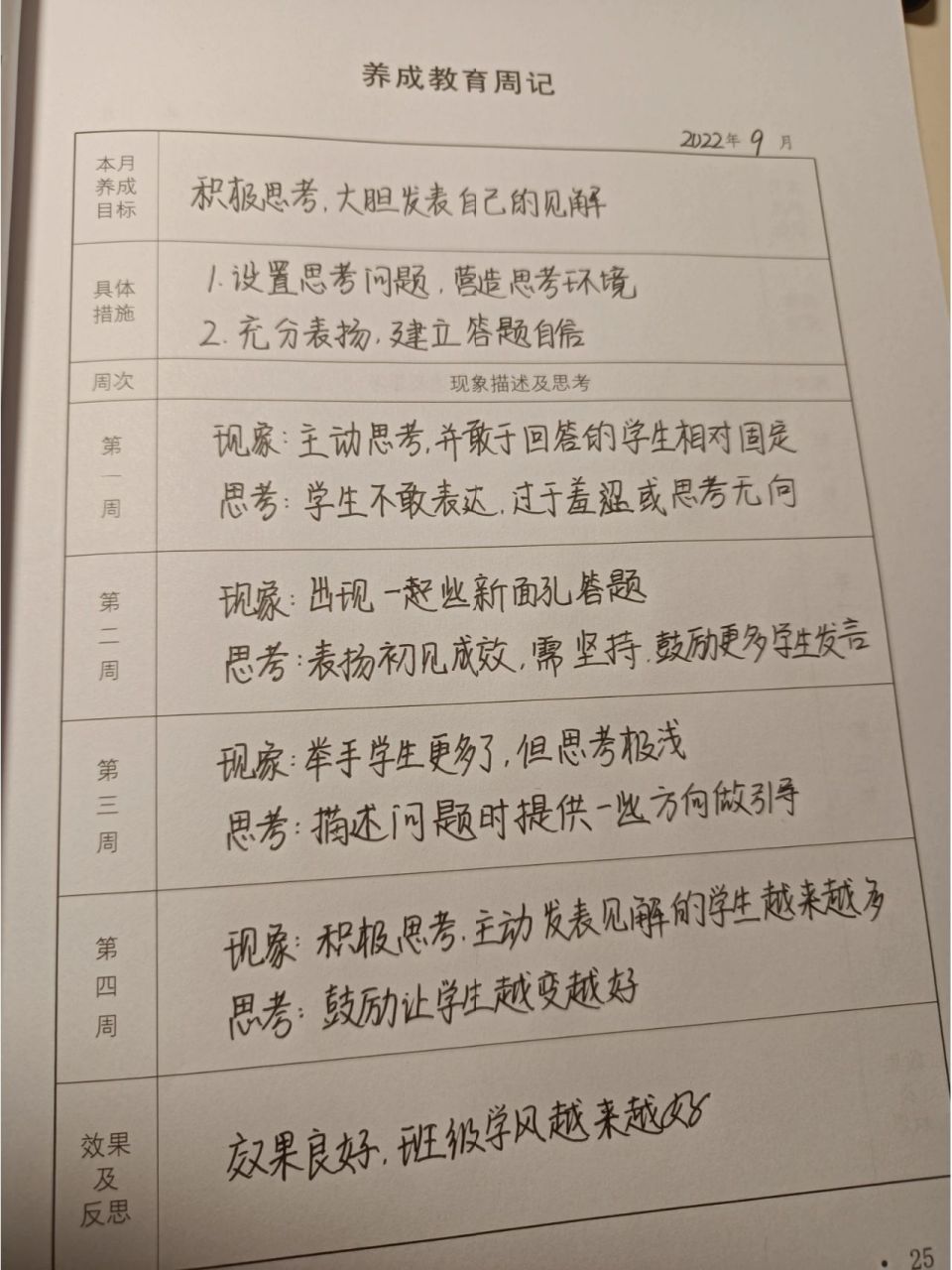 班主任四年级养成教育周记 四年级养成教育周记