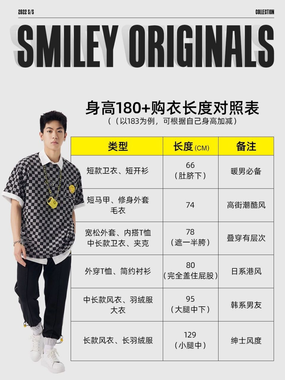 180 男生97衣服长度合集,详细参考供对照 应大家的要求,又来加更了