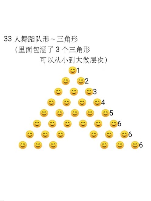 24人排三角形队形图片