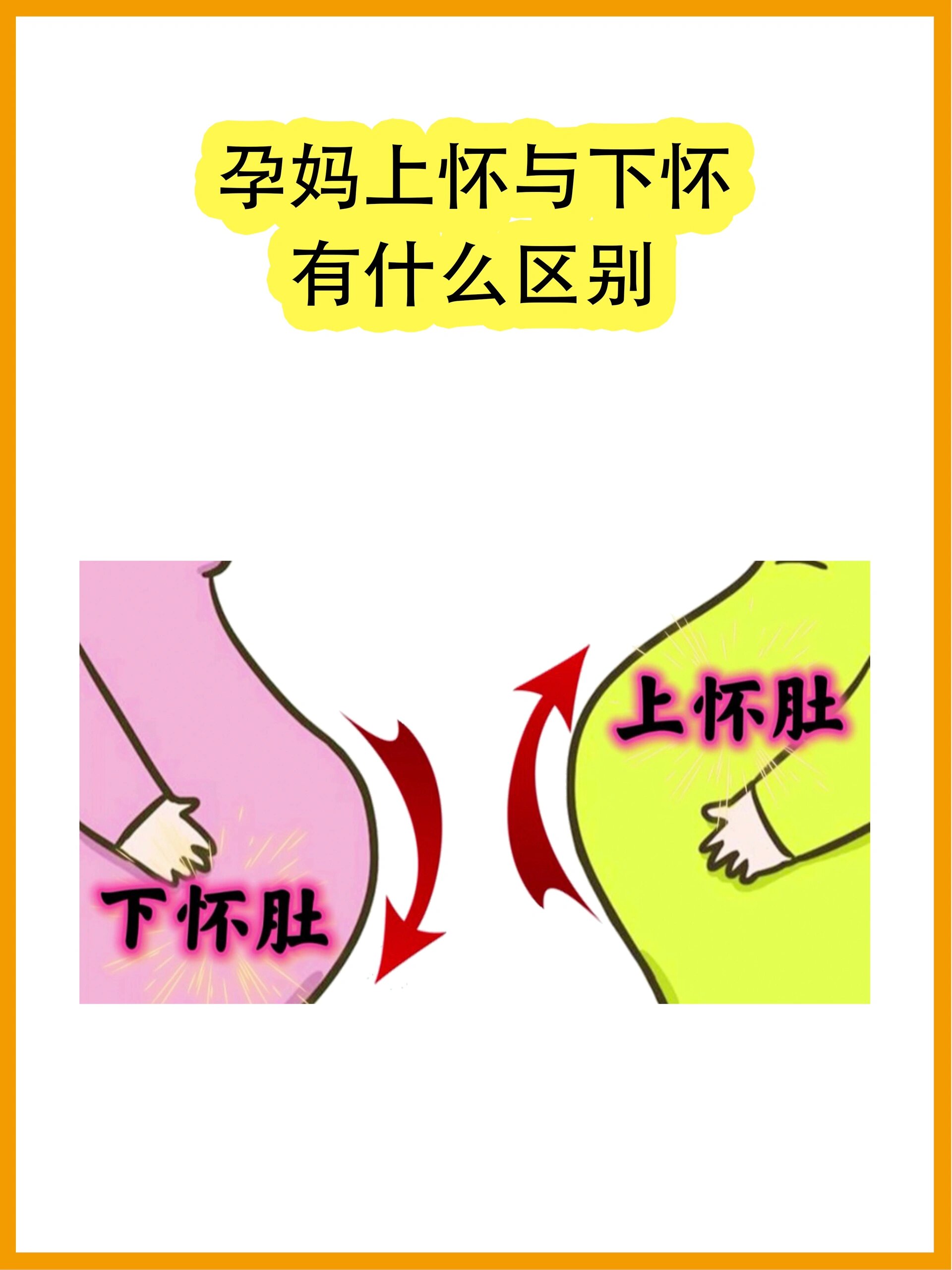 孕妈:上怀和下怀 有什么区别❓