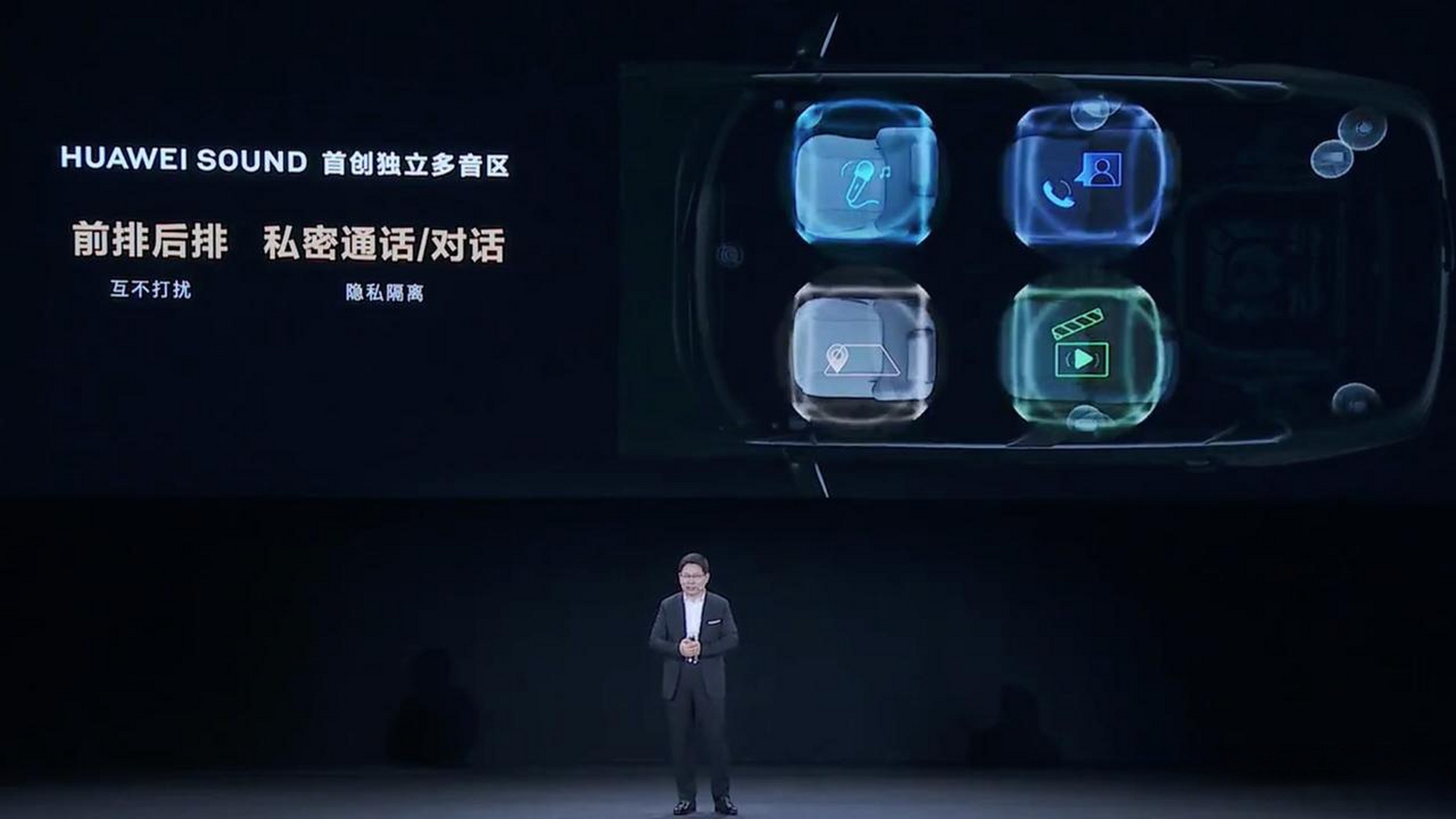 4月16日,余承东在2023华为智能汽车解决方案发布会上介绍华为sound