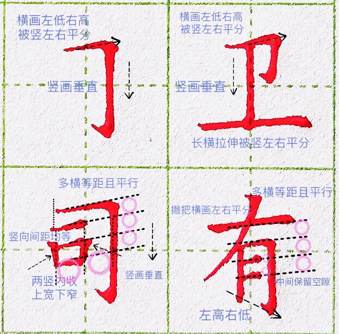 第十四课:横折钩(1)的练习 横折钩形态在不同的字体中呈现出不同的