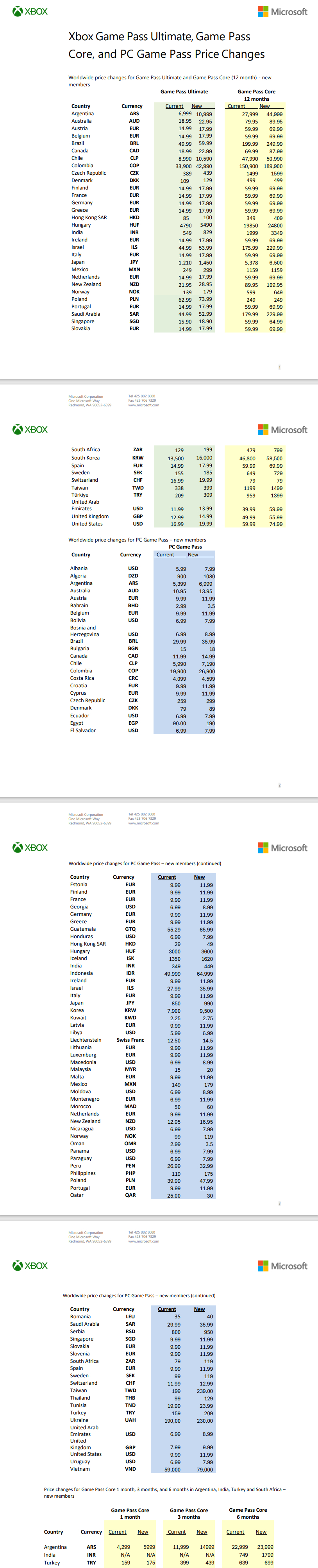 xbox手机版app，xbox手机版app此应用与你的手机不兼容