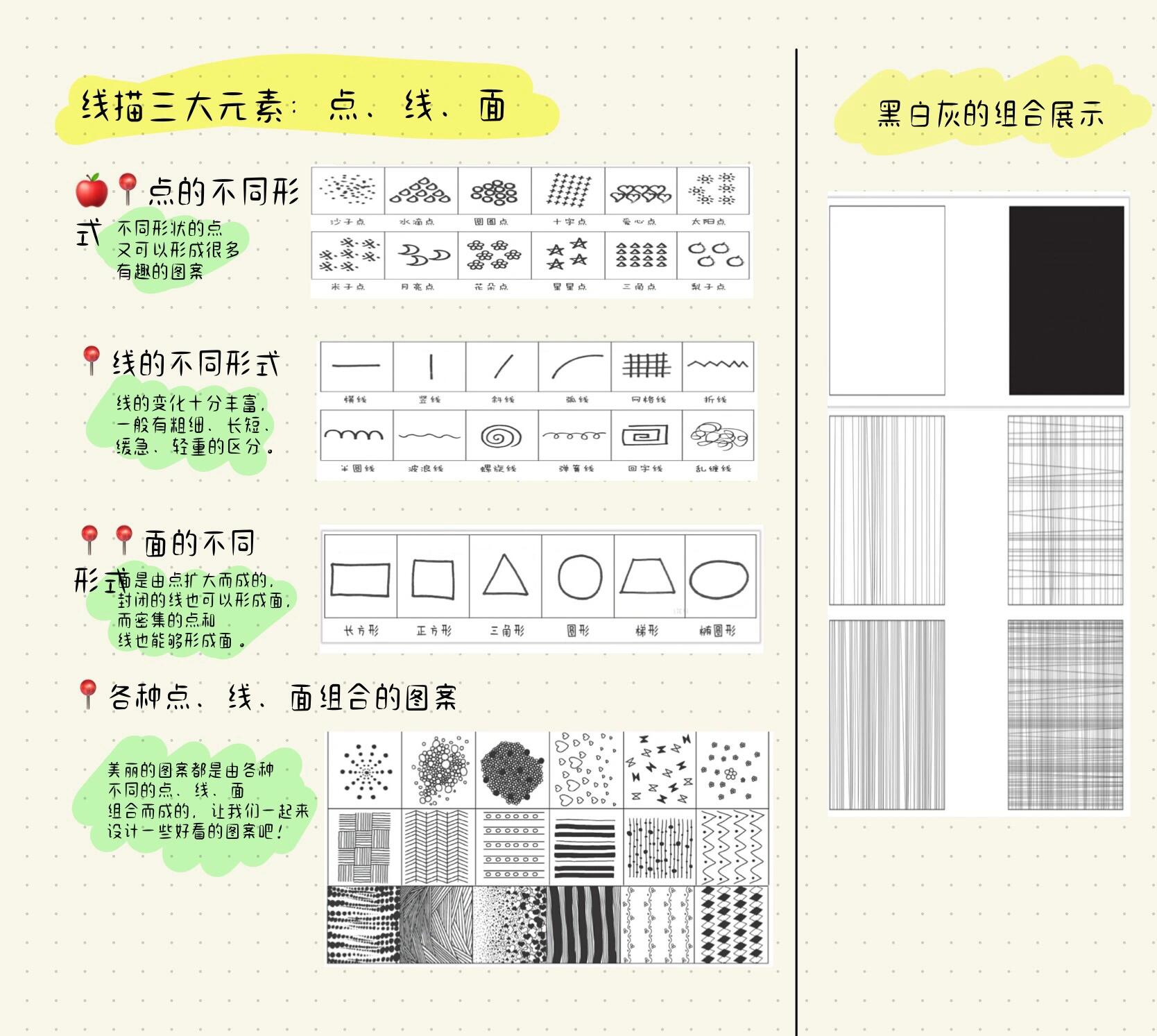 儿童画线描教学ppt拿来就可以上课 点