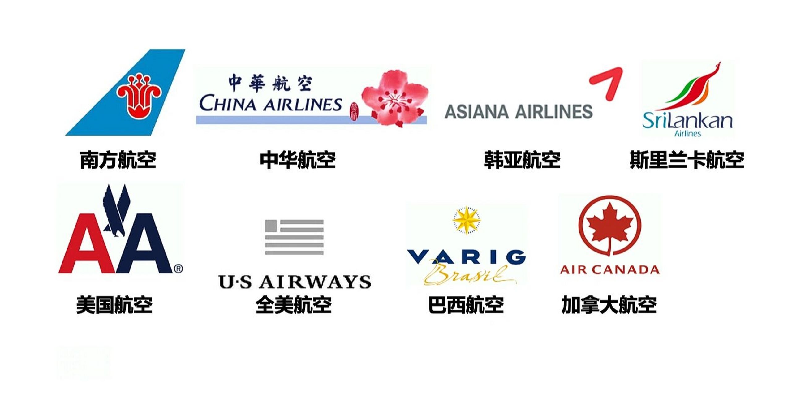 全球航空公司图标图片