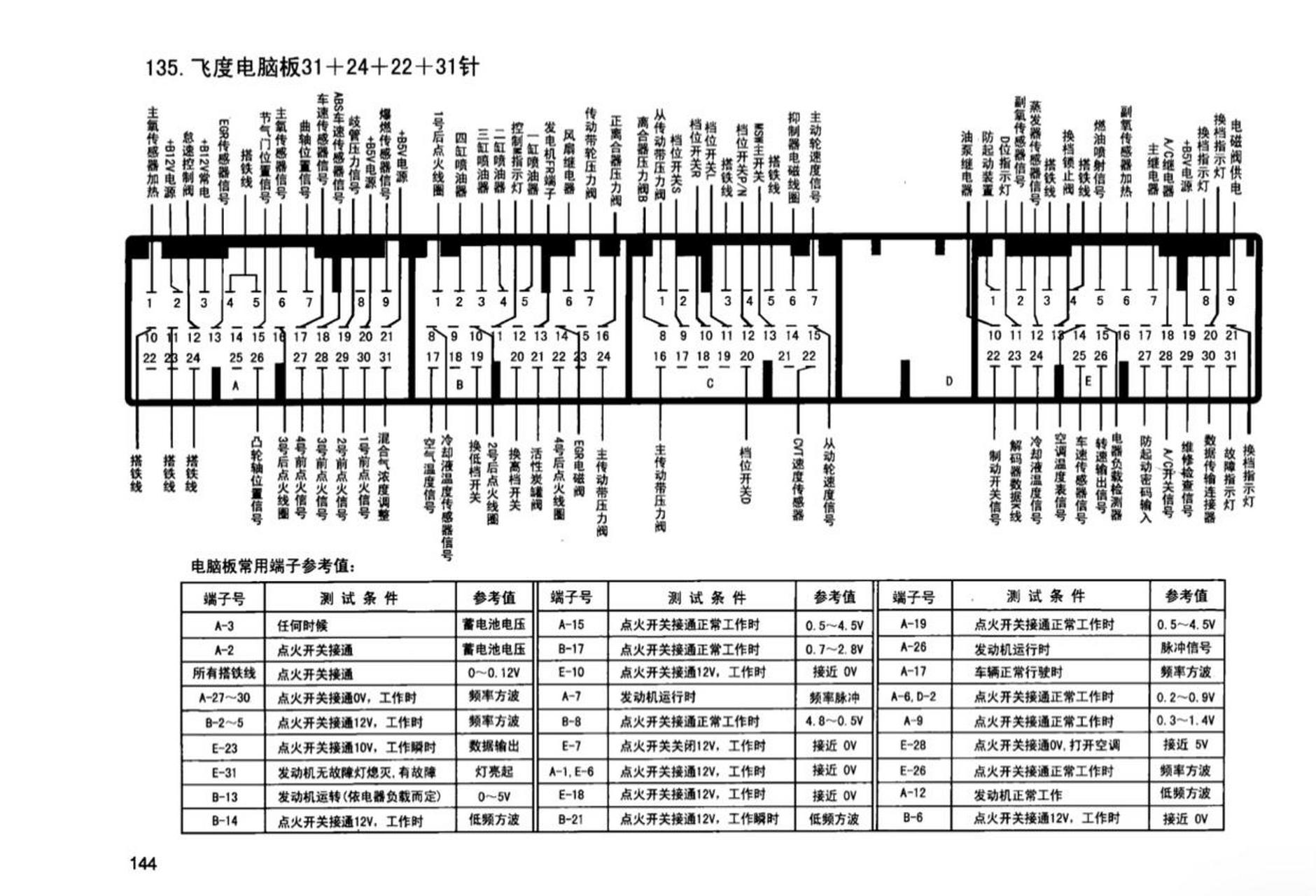 2003引脚图图片