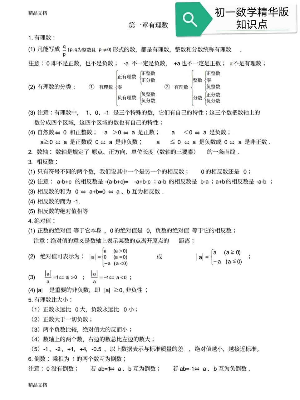 最新人教版初一数学上册知识点归纳总结 最新版初一数学知识精华版