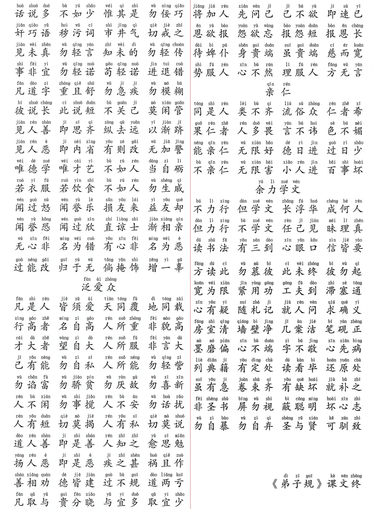 弟子规儿童版全文文字图片