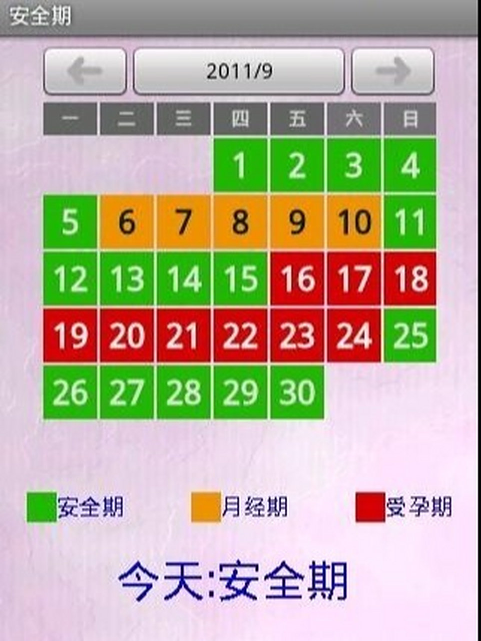 女性安全期的计算方法是从月经干净那天到排卵期前1天为排卵前安全期