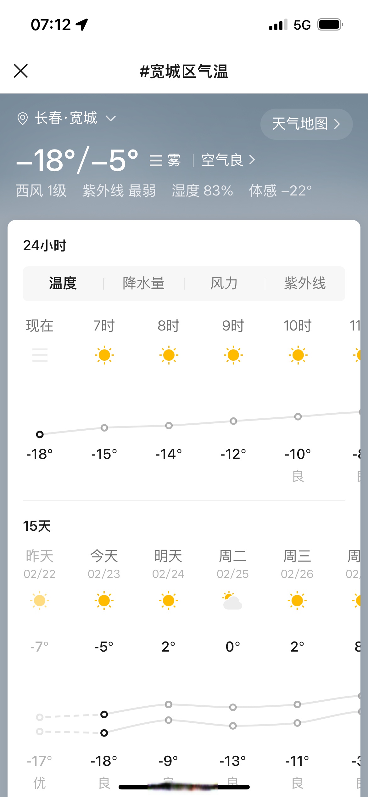 吉林白城市天气预报