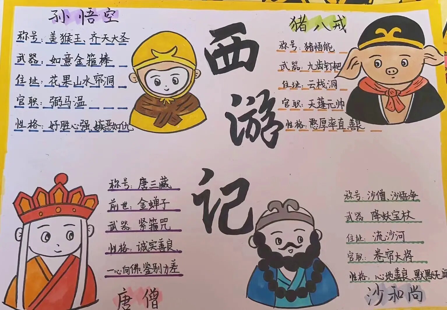 西游记手抄报