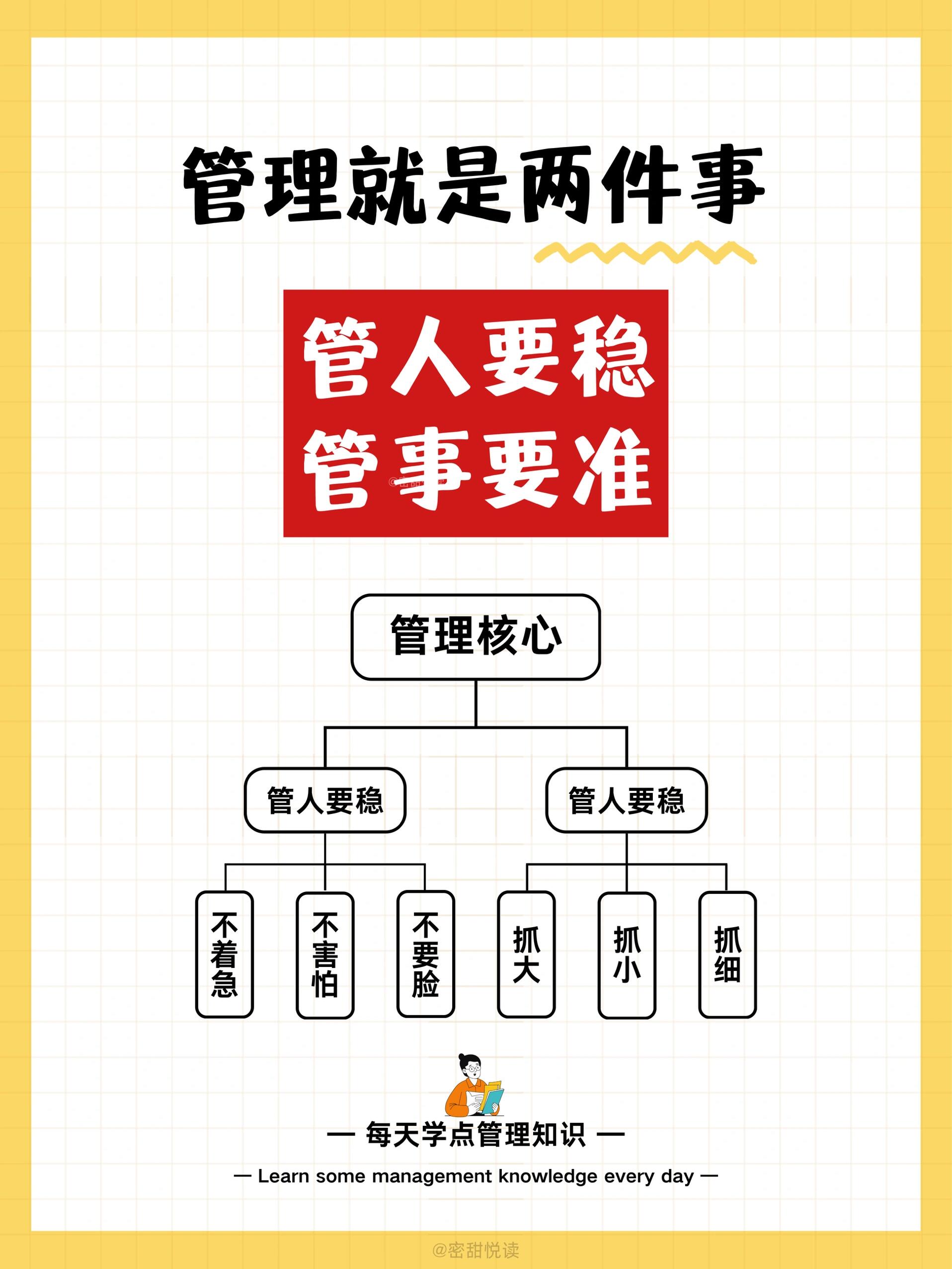 12种管理手段