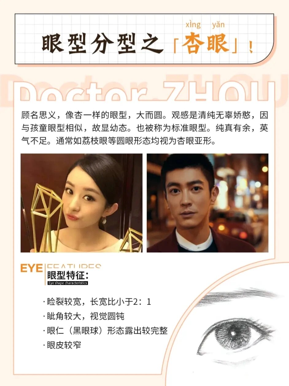 对98入座,看看你是哪种眼型99