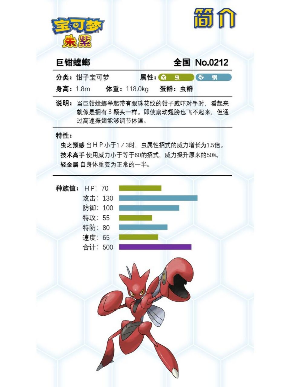 劈斧螳螂和巨钳螳螂图片