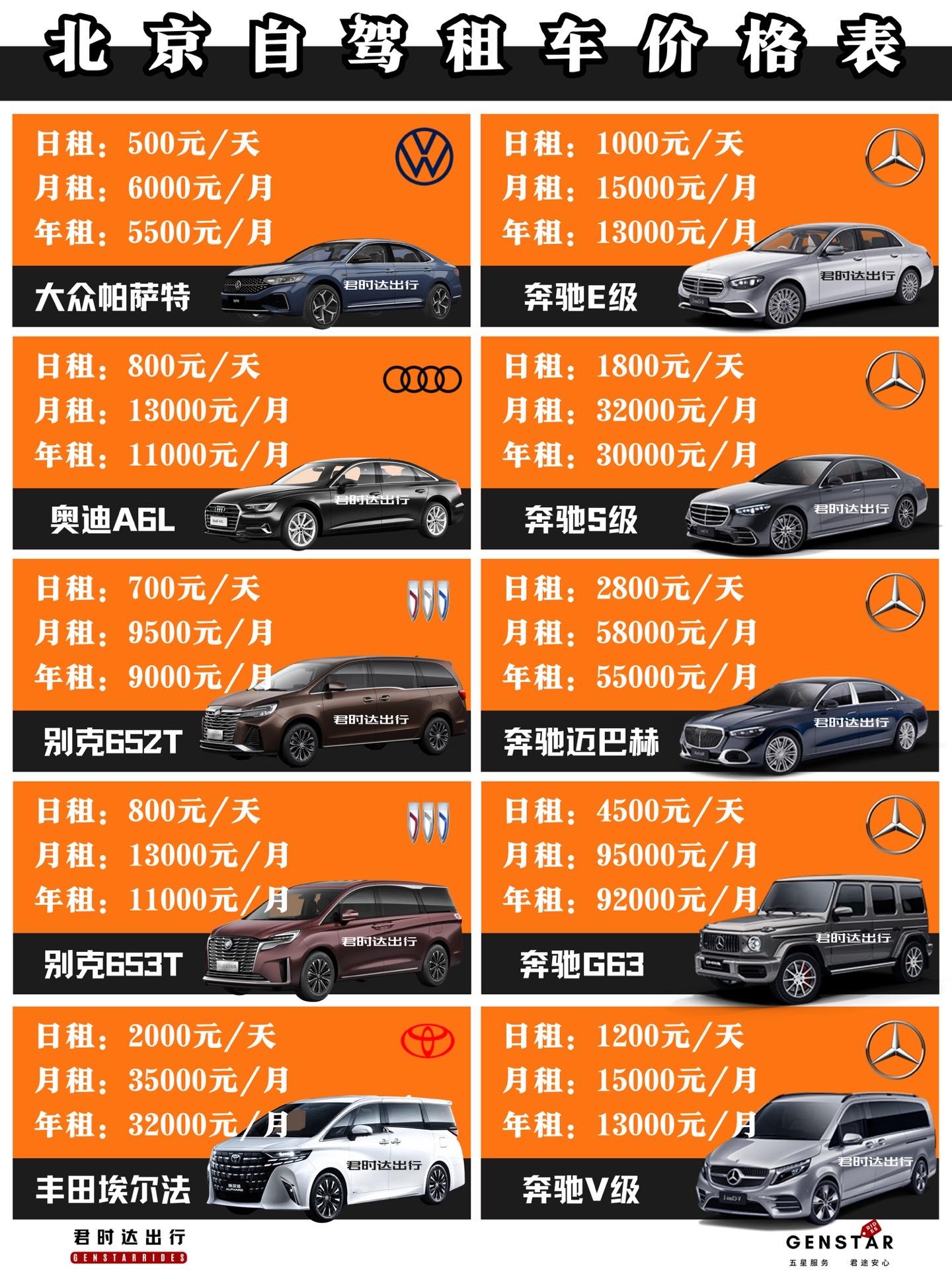 租轿车什么车型好点