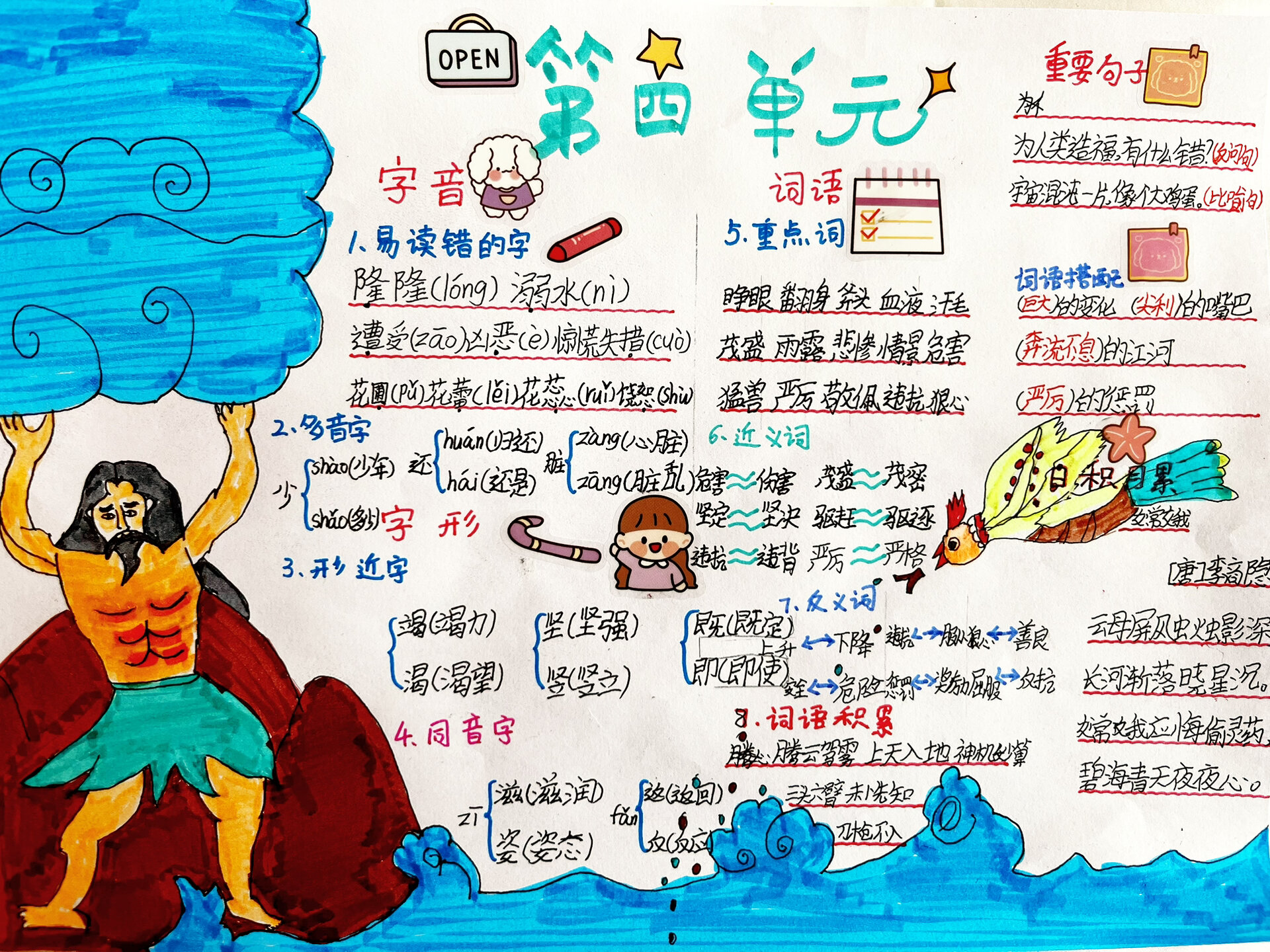 小学语文四年级上第四单元思维导图