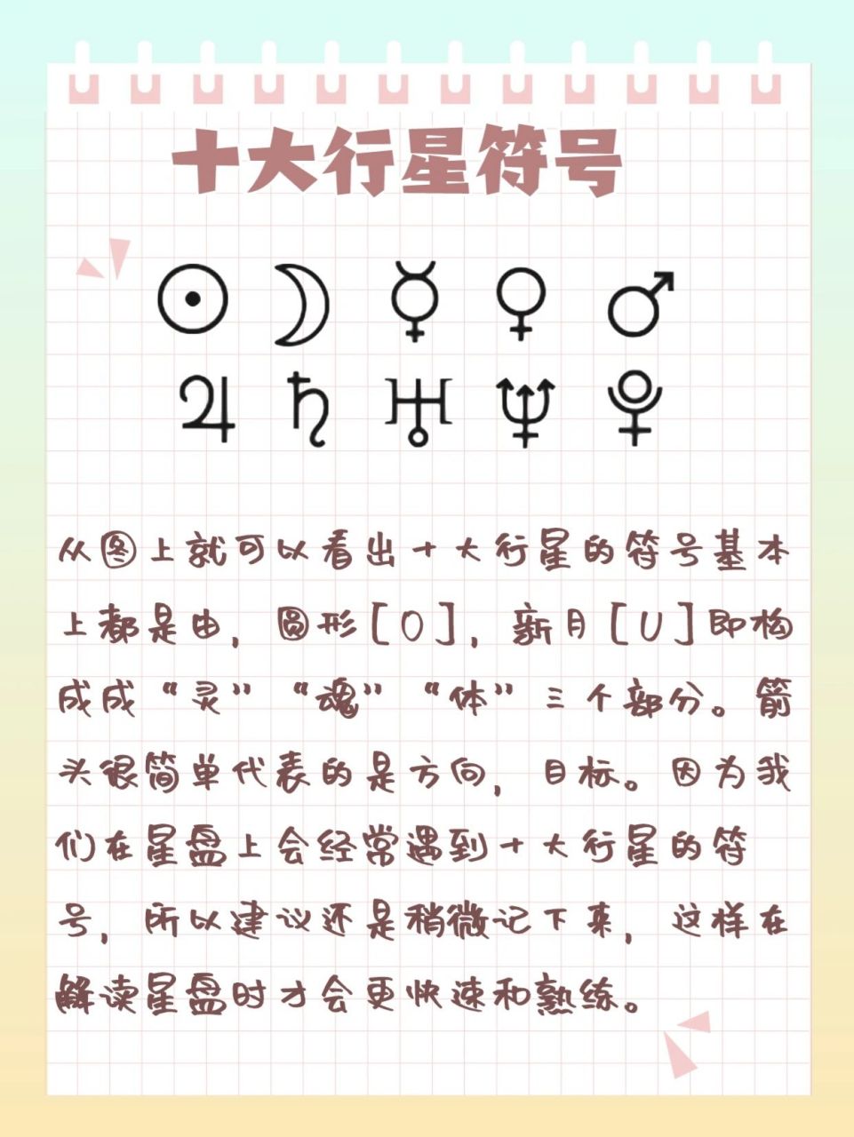 占星小白入门第一课十大行星的符号与含义 喜欢收藏73157315