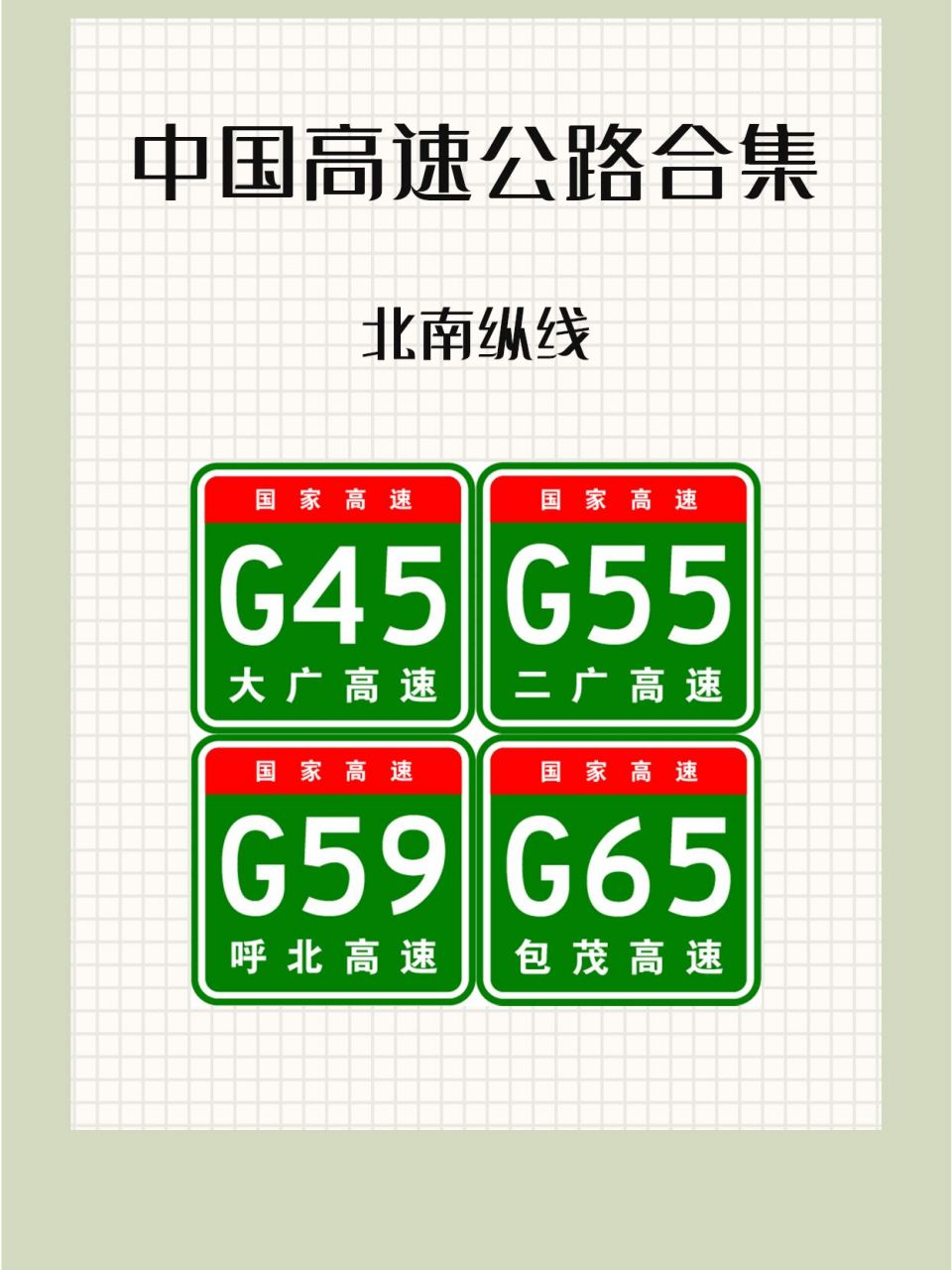 【高速公路编号合集】11条北南纵线(二) g45大广高速 全称:大庆-广州
