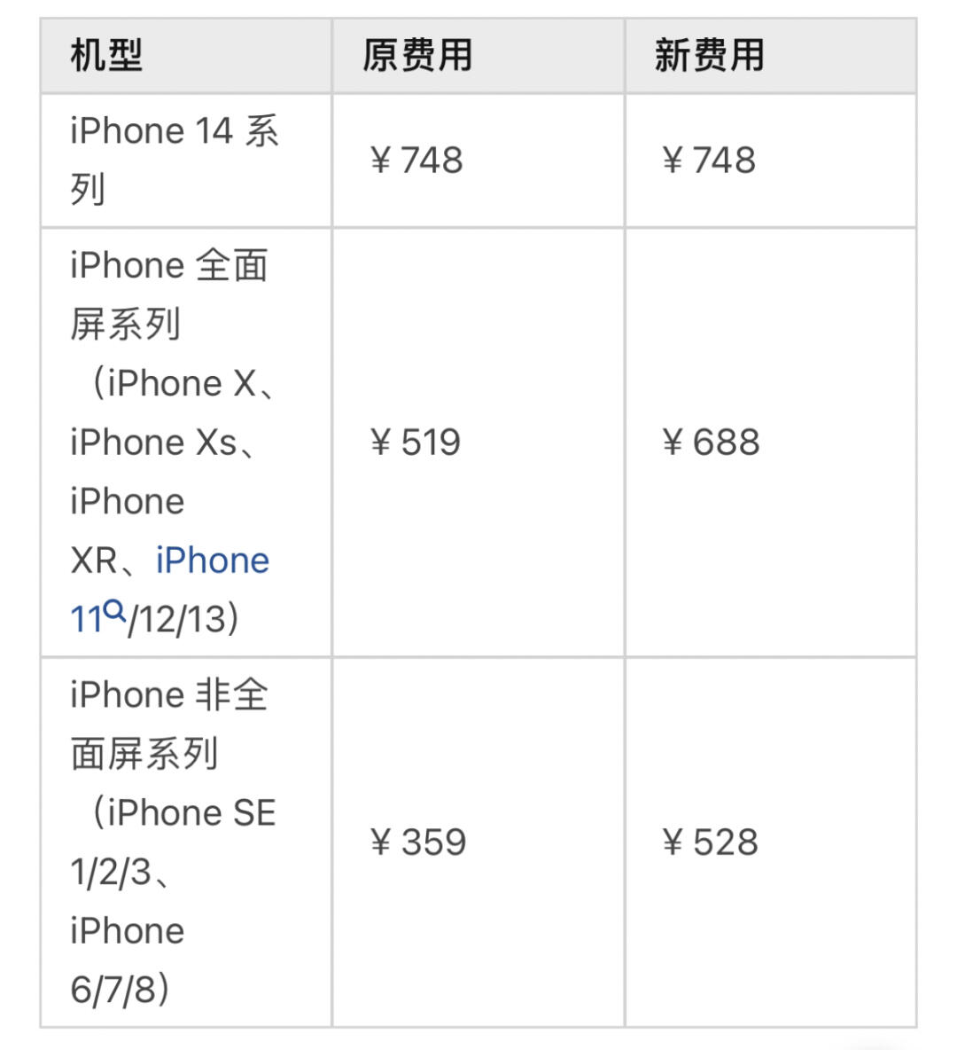 iphone7换电池价格表