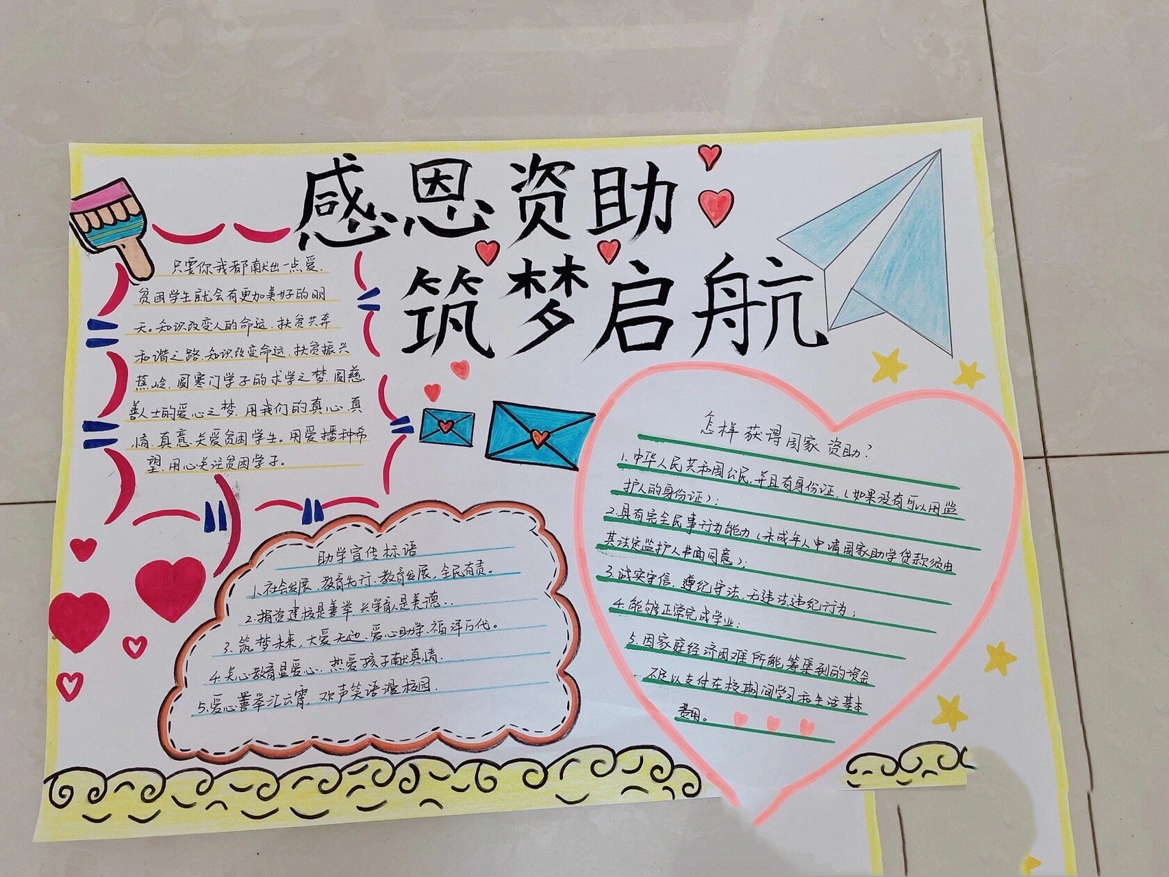手抄报——感恩资助,筑梦启航7715