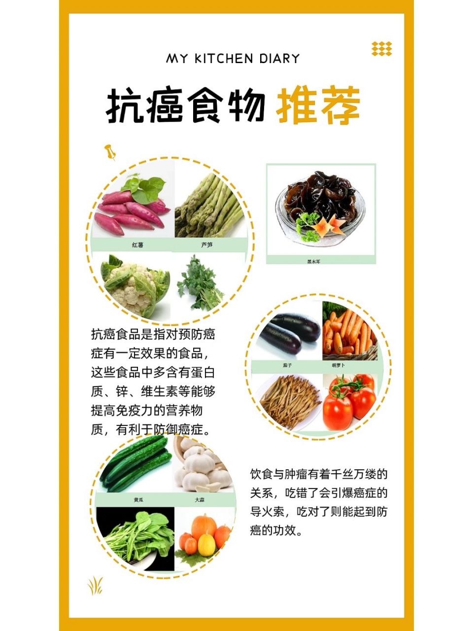 公认的抗癌食物排行榜👍吃出健康远离癌症 ☺️☺️妈妈