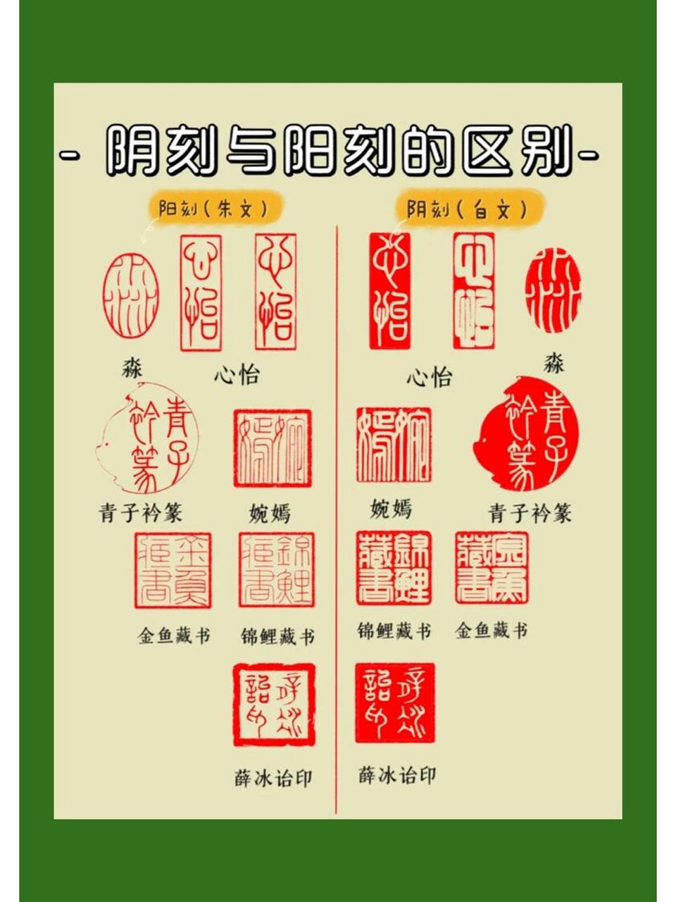 阴刻 or 阳刻,你喜欢哪种类型? 我先说我喜欢阳刻,那你呢?