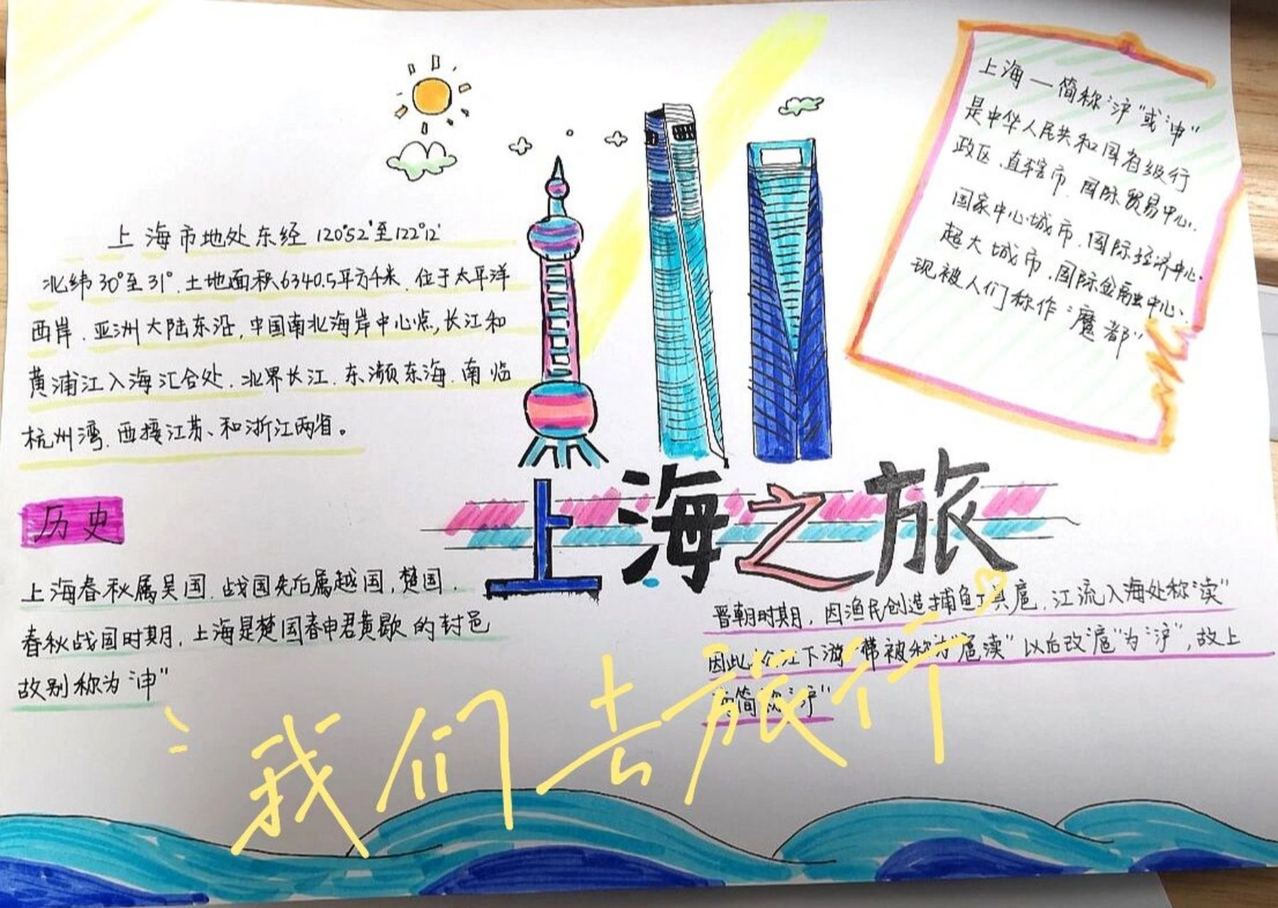 我们去旅行 湘教版美术六年级《我们去旅行》手绘旅行集锦本学生作品