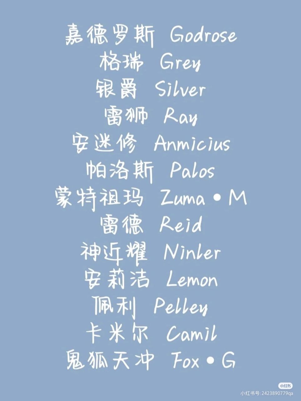 凹凸世界英文名[doge]
