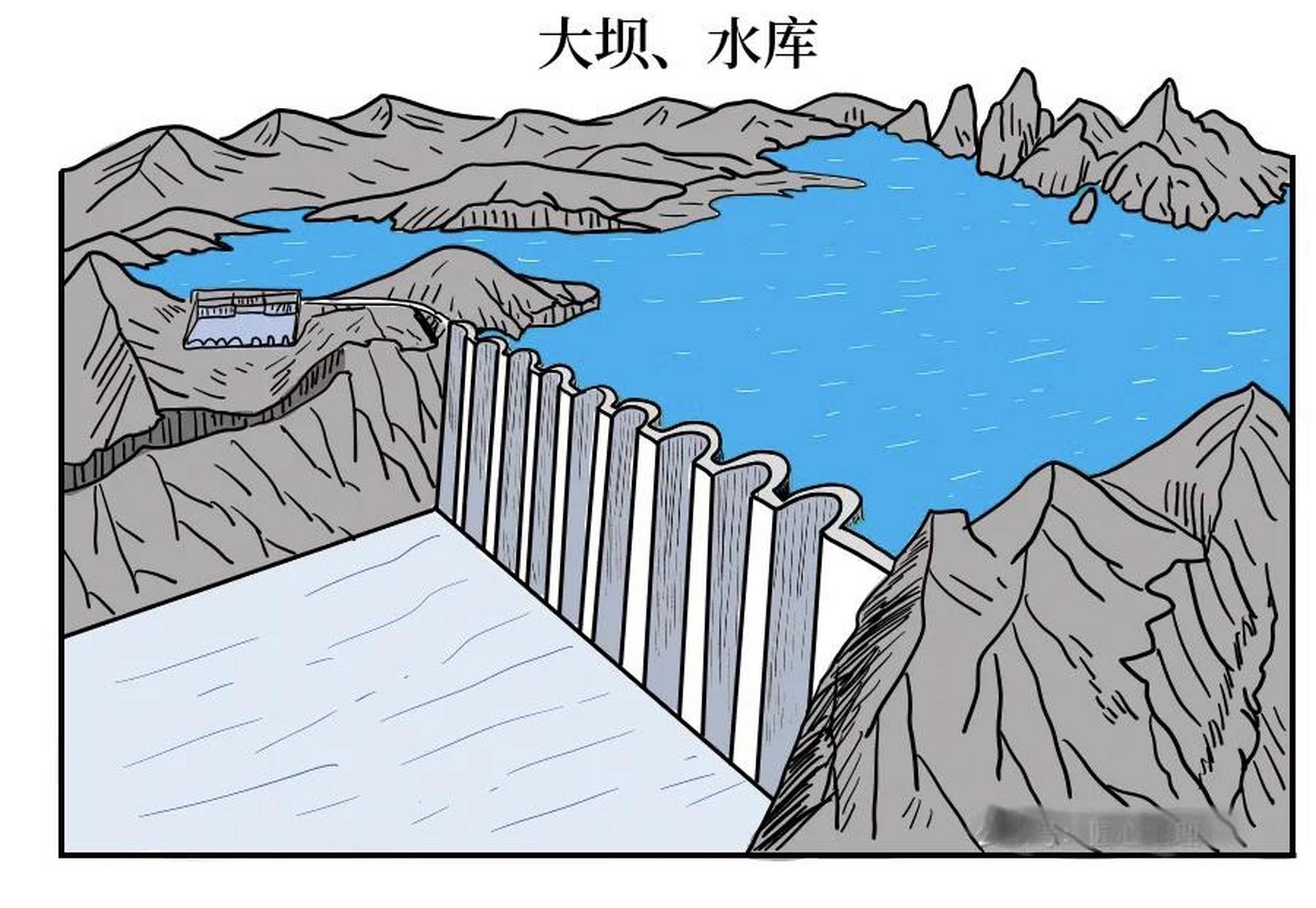 水坝简图图片