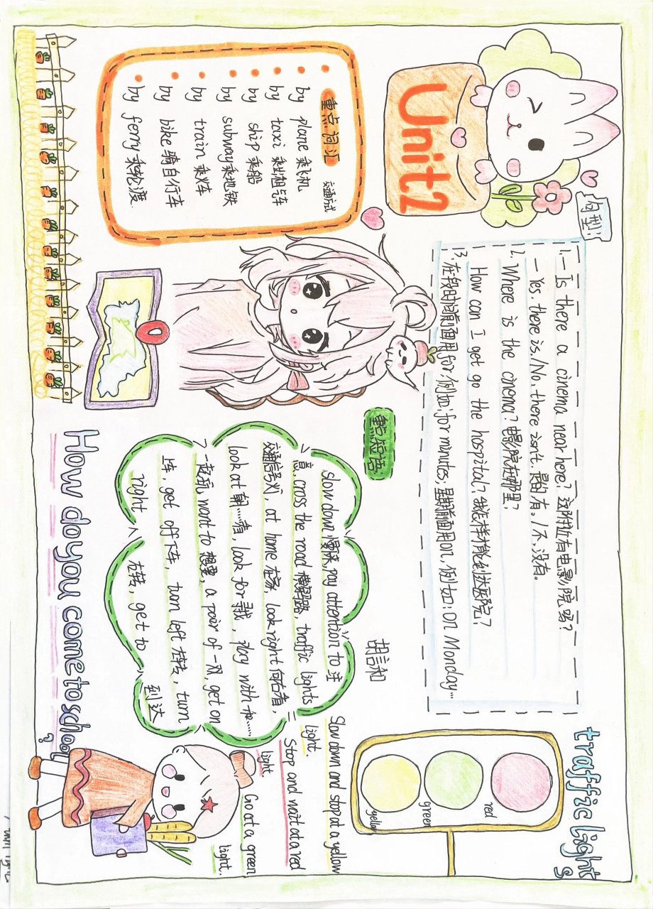 2手抄报思维导图 人教pep版unit2 ways to go to school 学生创意作业