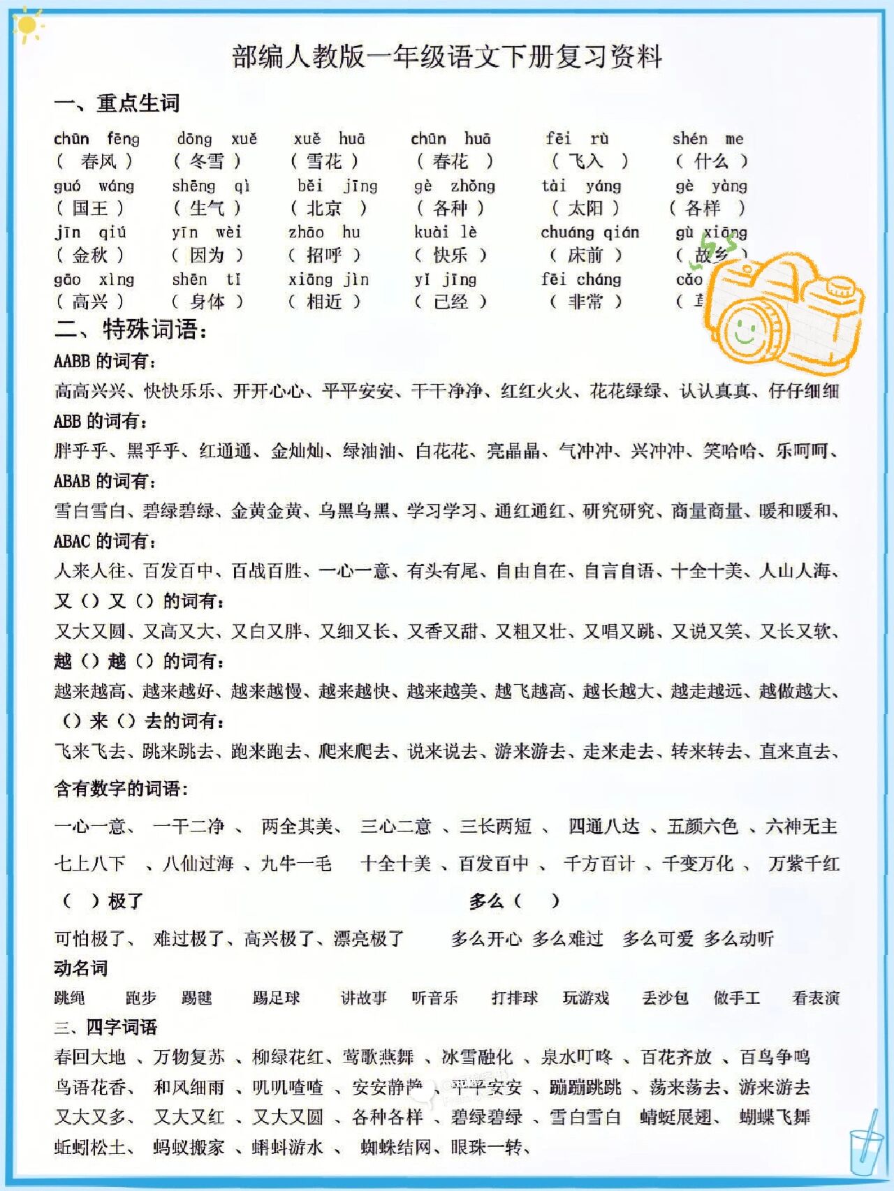 一定要看!一年级下册语文重点考点归纳99