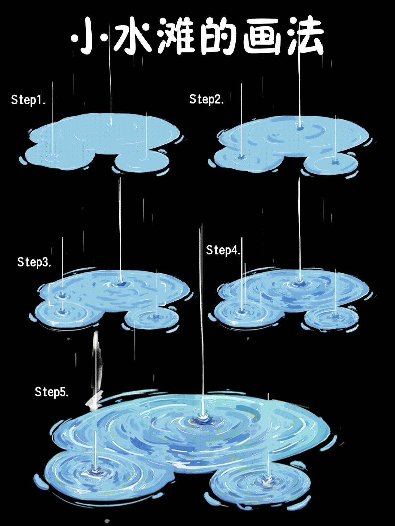 插画教程‖简单小水滩的画法90 又来更新插画小元素啦,今天画简单的