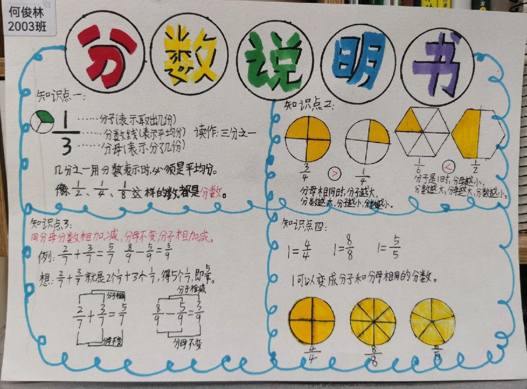 分数说明书 孩子自己画的,不喜勿喷